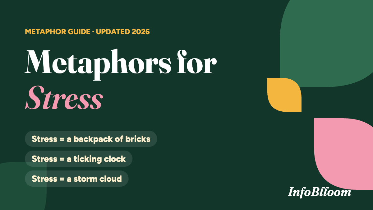 Metaphors for stress: 60 examples with meanings